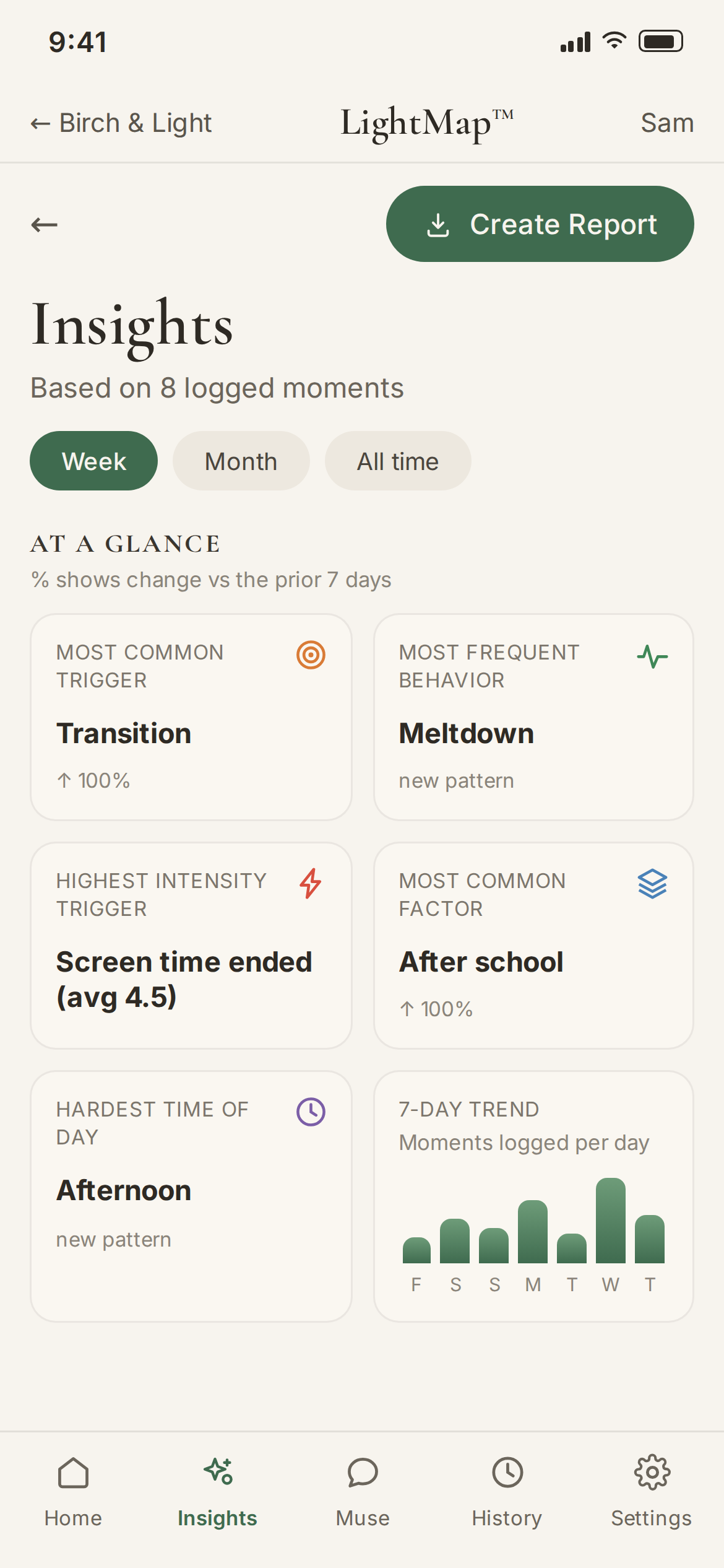 The LightMap Insights screen, showing a child's most common trigger and most frequent behavior for the week.
